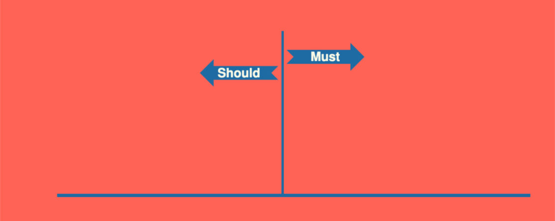 should and must should and must
